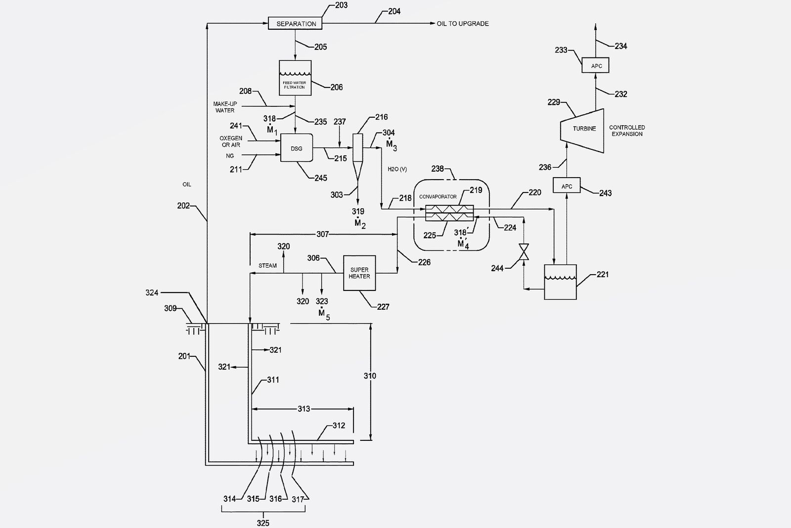 method-apparatus-and-system-for-enhanced-oil-and-gas-recovery-with